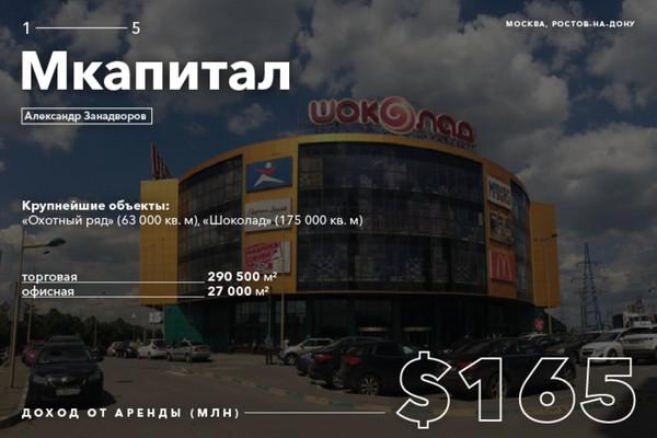 Compromat.Ru: 65223
