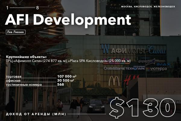 Compromat.Ru: 65226