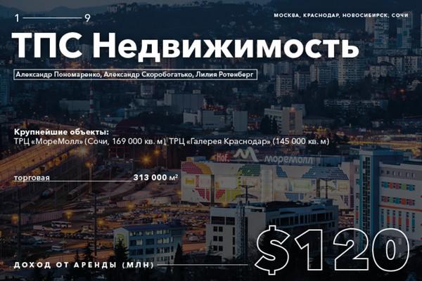Compromat.Ru: 65227