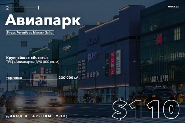Compromat.Ru: 65229