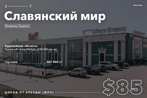 Compromat.Ru: 65235