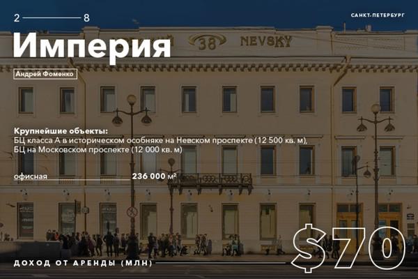 Compromat.Ru: 65236