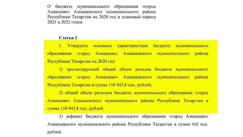 Compromat.Ru: 65478