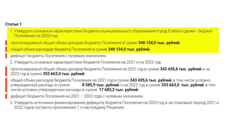 Compromat.Ru: 65480