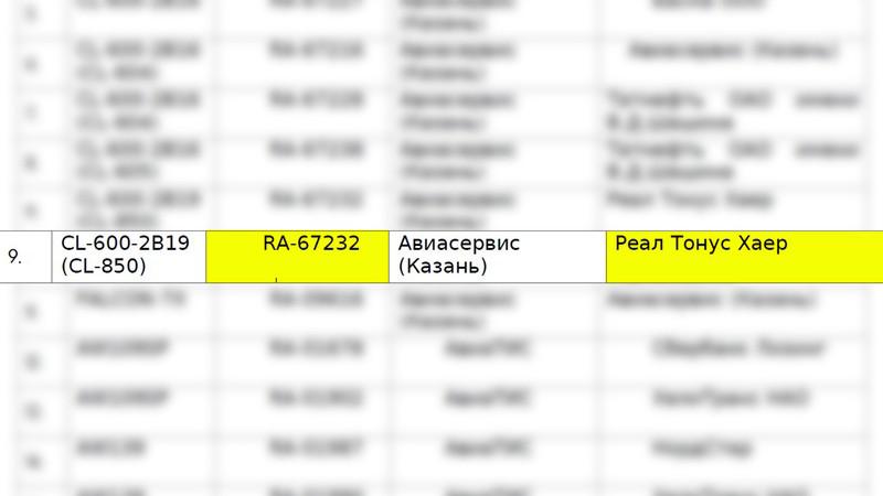 Compromat.Ru: 65486