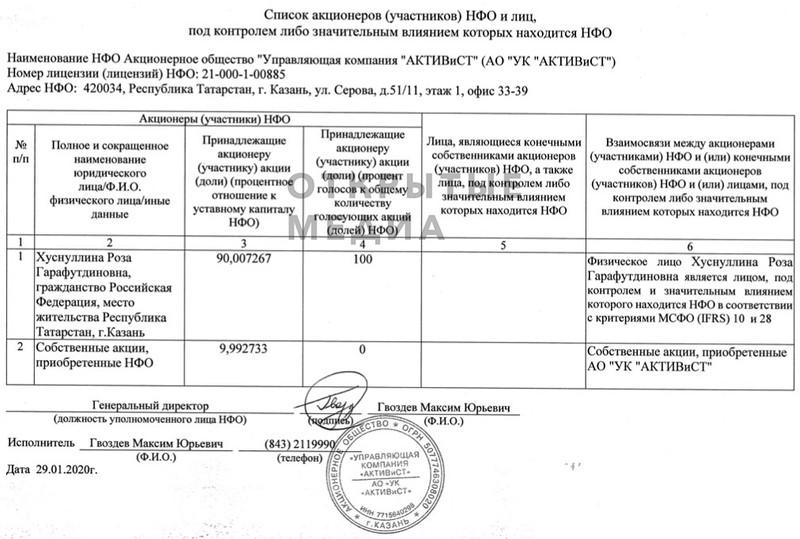 Compromat.Ru: 65670