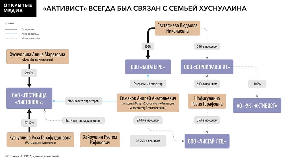 Compromat.Ru: 65671