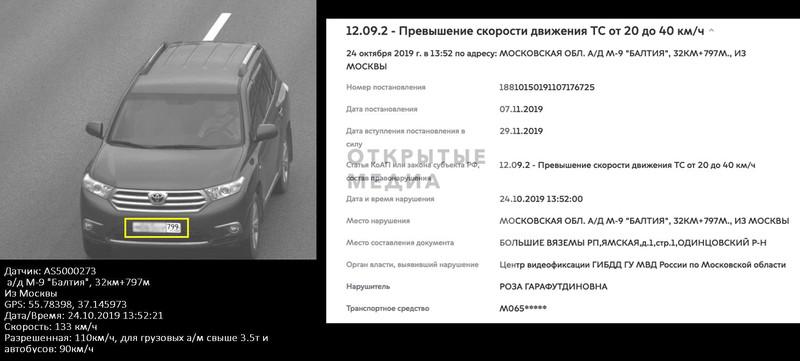 Compromat.Ru: 65672