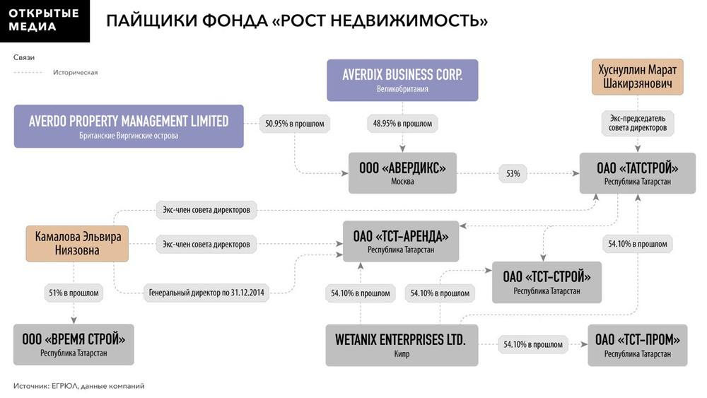 Compromat.Ru: 65675