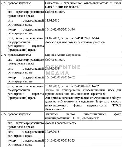 Compromat.Ru: 65677