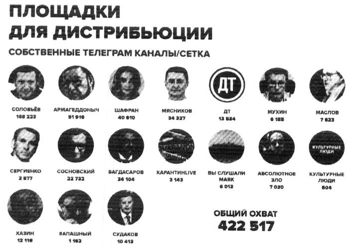 Compromat.Ru: 66123 Compromat.Ru: 66123