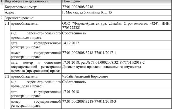 Compromat.Ru: 66205 Compromat.Ru: 66205