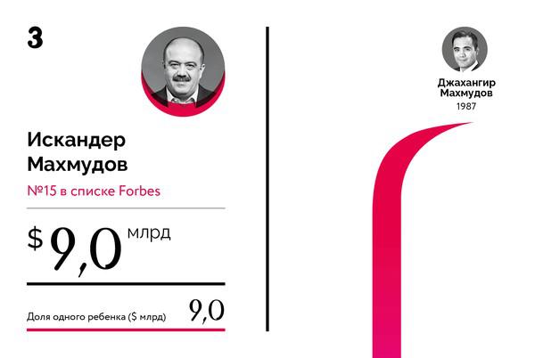 Compromat.Ru: 66590 Compromat.Ru: 66590