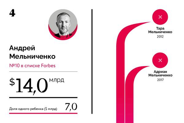 Compromat.Ru: 66591 Compromat.Ru: 66591