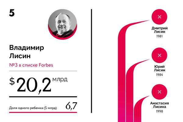 Compromat.Ru: 66592 Compromat.Ru: 66592