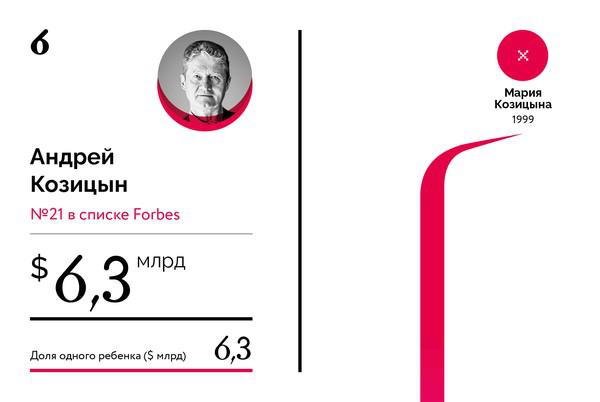 Compromat.Ru: 66593 Compromat.Ru: 66593