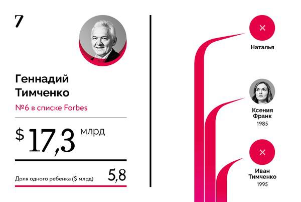 Compromat.Ru: 66594 Compromat.Ru: 66594