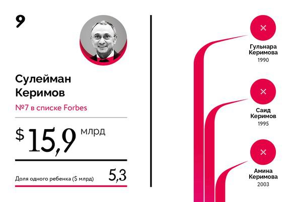 Compromat.Ru: 66596 Compromat.Ru: 66596