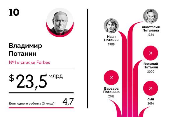 Compromat.Ru: 66597 Compromat.Ru: 66597