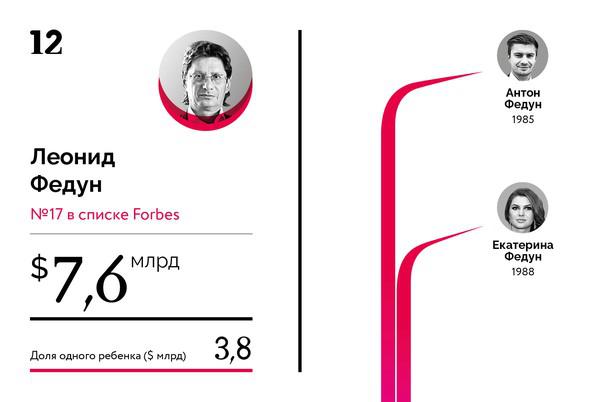 Compromat.Ru: 66599 Compromat.Ru: 66599