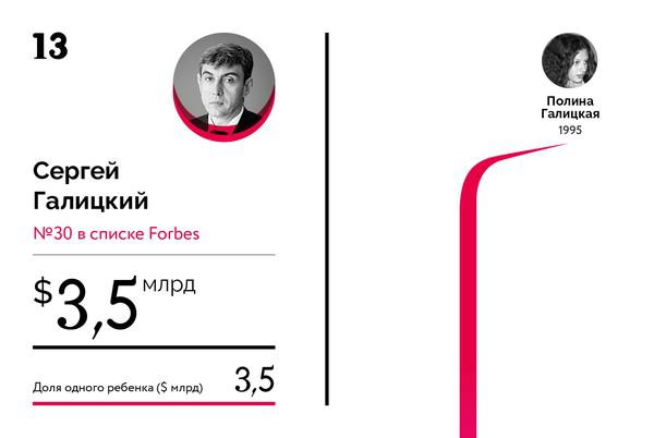 Compromat.Ru: 66600 Compromat.Ru: 66600