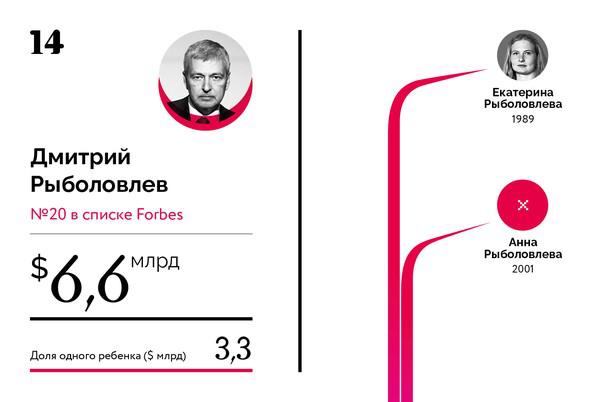 Compromat.Ru: 66601 Compromat.Ru: 66601