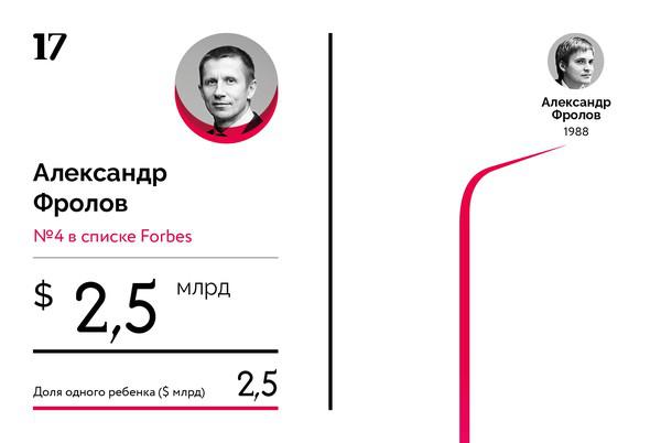 Compromat.Ru: 66604 Compromat.Ru: 66604