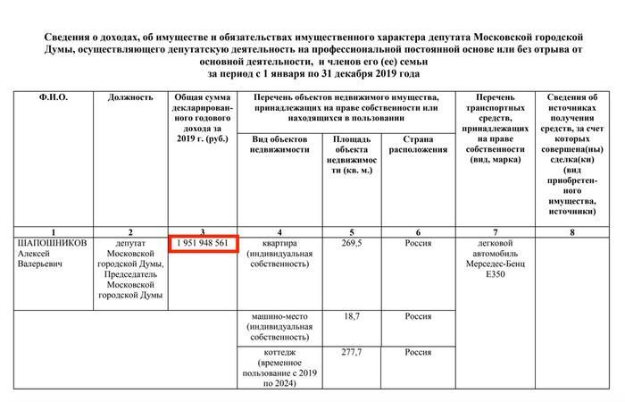 Compromat.Ru: 66784 Compromat.Ru: 66784