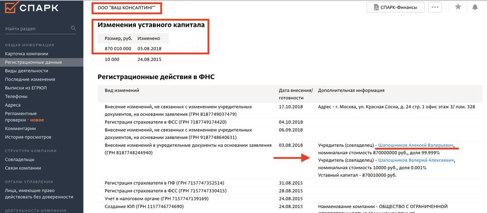 Compromat.Ru: 66787 Compromat.Ru: 66787