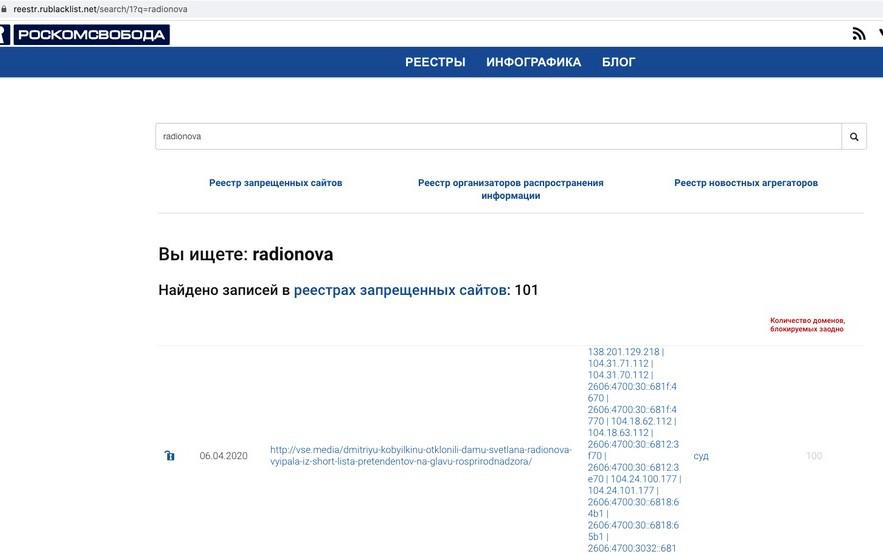 Compromat.Ru: 66844 Compromat.Ru: 66844