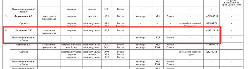 Compromat.Ru: 66847
