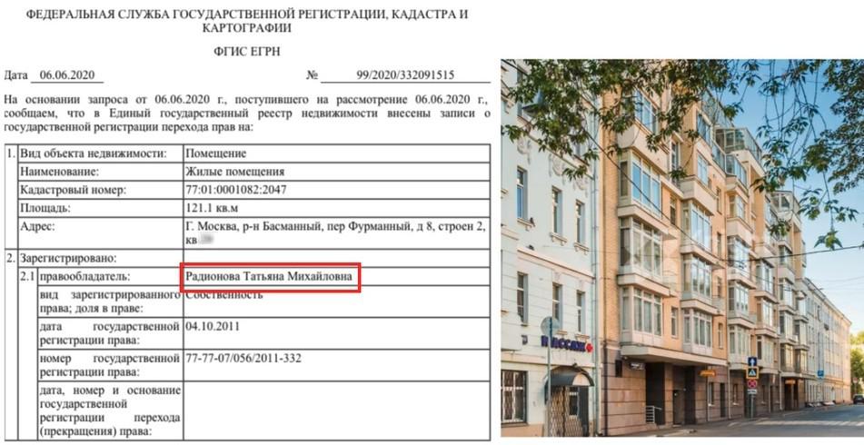 Compromat.Ru: 66858