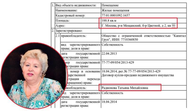 Compromat.Ru: 66860