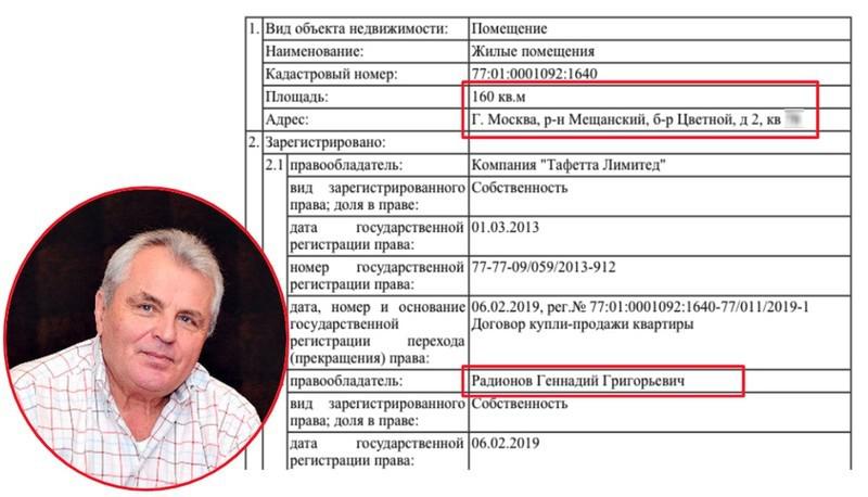 Compromat.Ru: 66862 Compromat.Ru: 66862