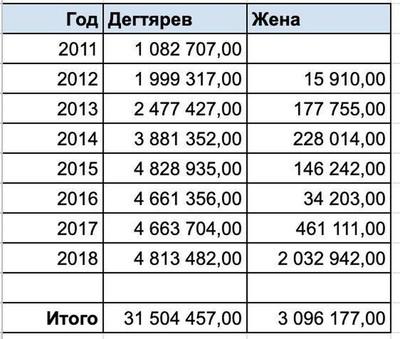 Compromat.Ru: 67313