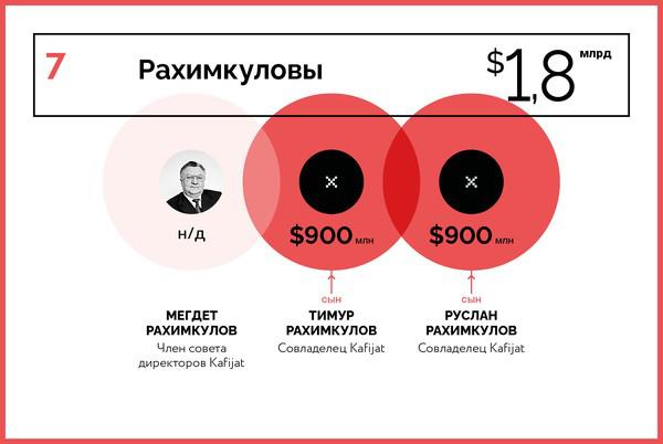 Compromat.Ru: 67692 Compromat.Ru: 67692
