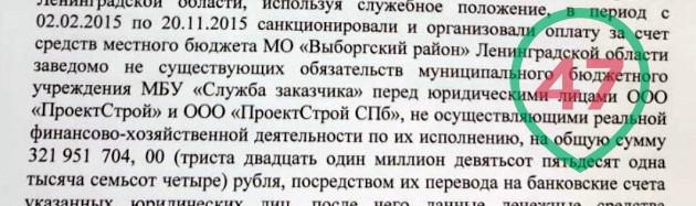 Compromat.Ru: 68347 Compromat.Ru: 68347