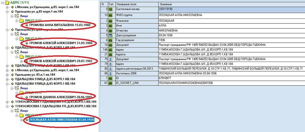 Compromat.Ru: 68566 Compromat.Ru: 68566