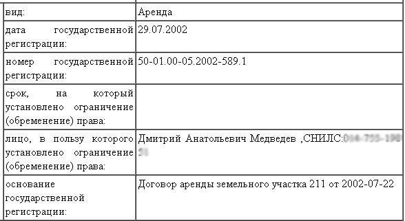 Compromat.Ru: 68827 Compromat.Ru: 68827