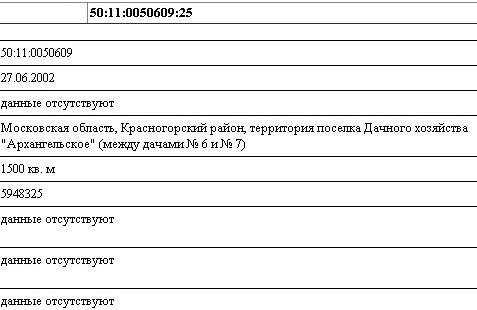 Compromat.Ru: 68828 Compromat.Ru: 68828
