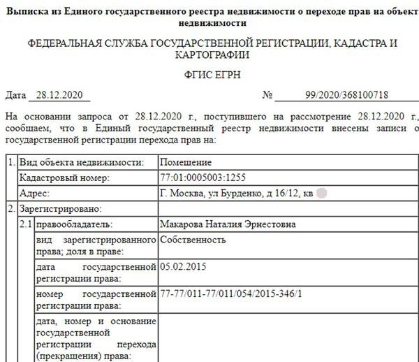 Compromat.Ru: 69199