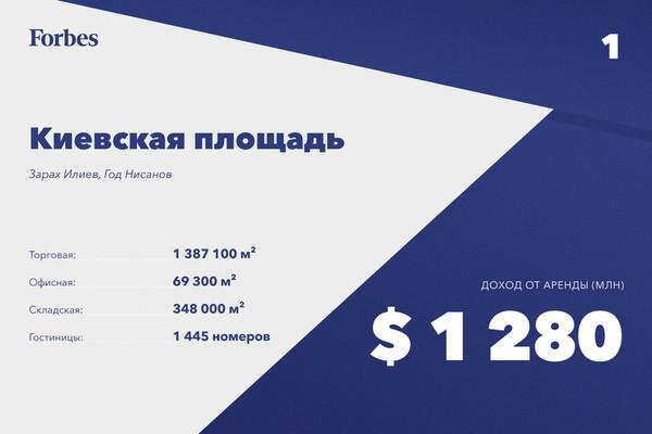 Compromat.Ru: 69414 Compromat.Ru: 69414