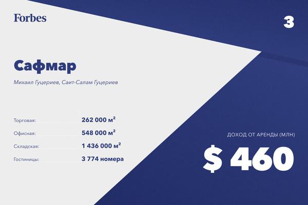Compromat.Ru: 69416 Compromat.Ru: 69416