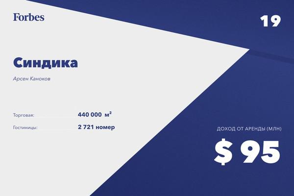 Compromat.Ru: 69432 Compromat.Ru: 69432