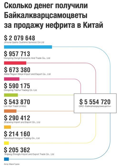 Compromat.Ru: 69726 Compromat.Ru: 69726