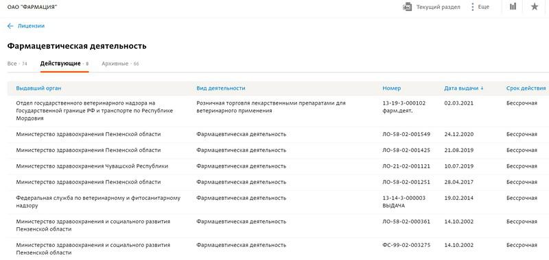 Compromat.Ru: 70079 Compromat.Ru: 70079