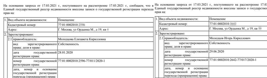 Compromat.Ru: 70295 Compromat.Ru: 70295