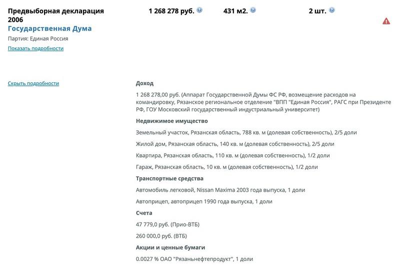 Compromat.Ru: 71517 Compromat.Ru: 71517