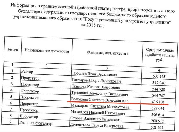 Compromat.Ru: 71528