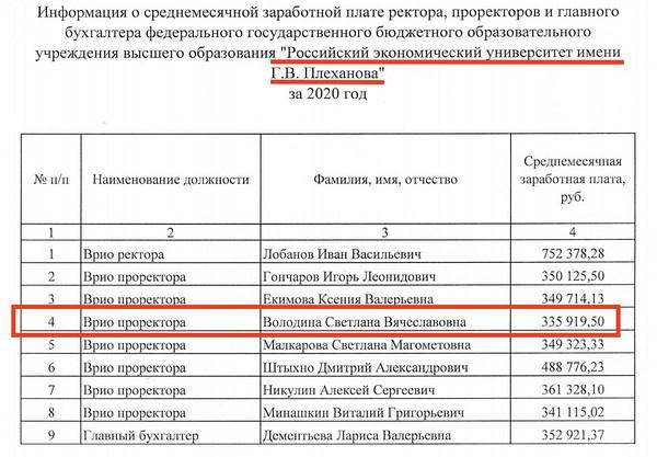 Compromat.Ru: 71531